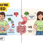 How to Reduce Bloating: The Science of Gut Pressure