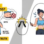 Does Skipping Burn Belly Fat? (The Jump Rope Reality)